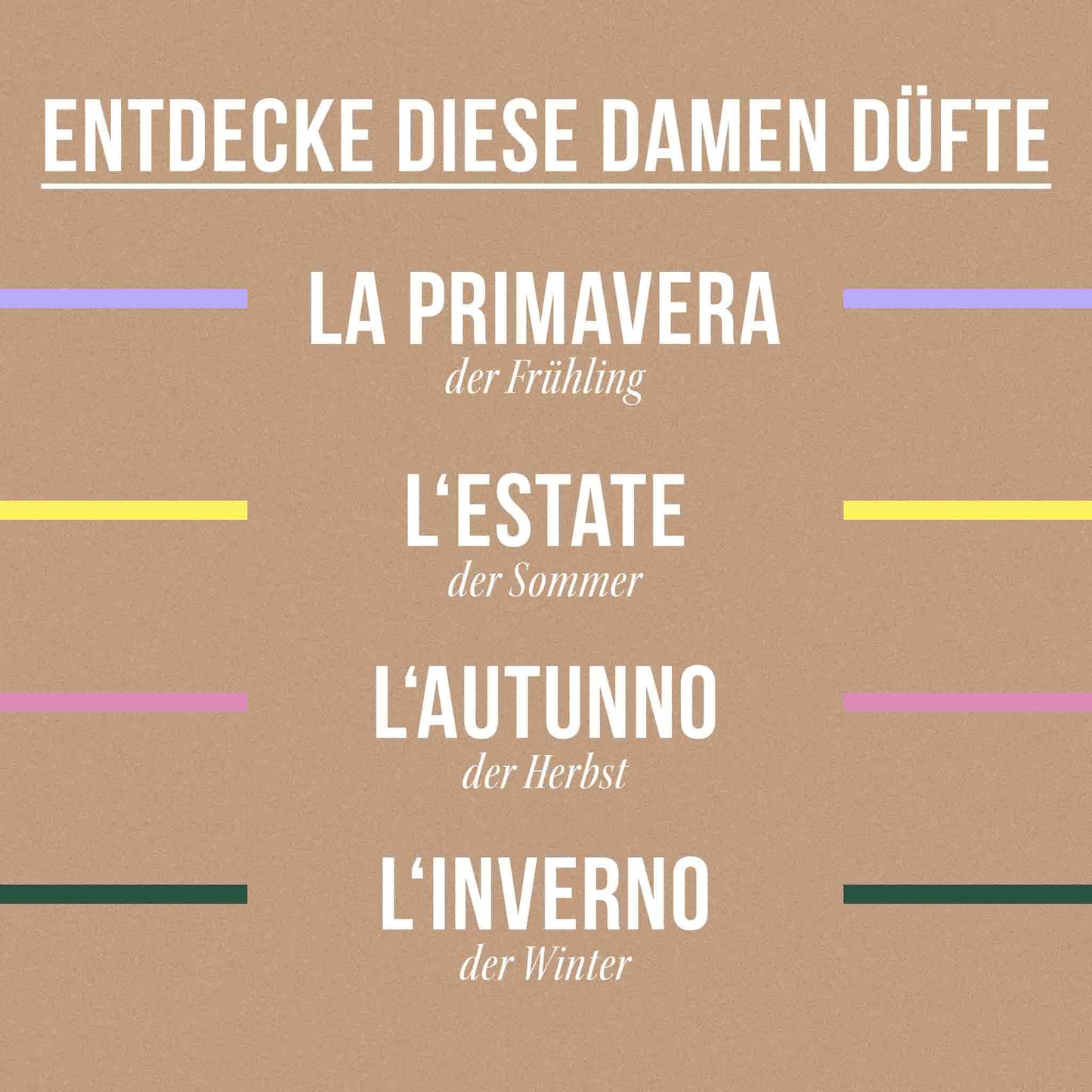 Onore Parfum - Test-Set für Damen